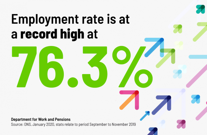 George welcomes good news on the economy