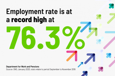 George welcomes good news on the economy